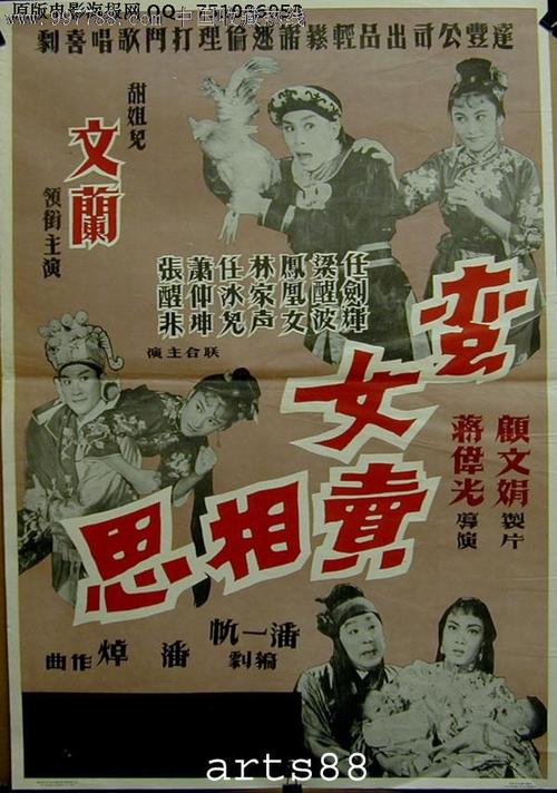 卡塔尼亚美术学院Finance Degree Certificate